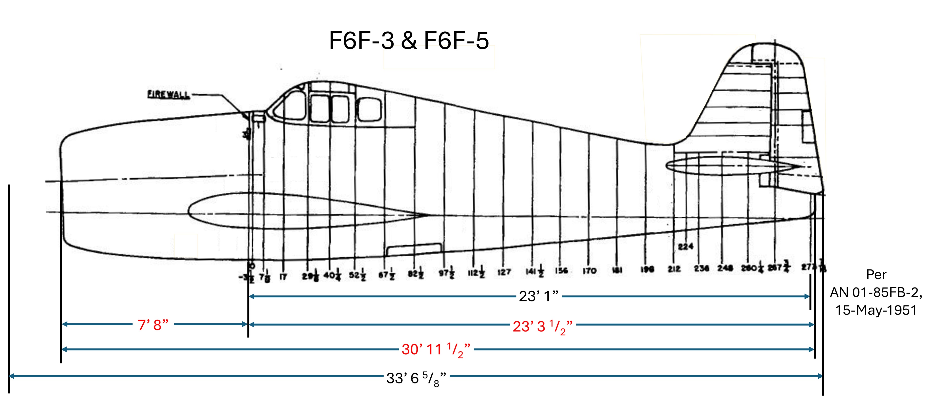F6F Dims